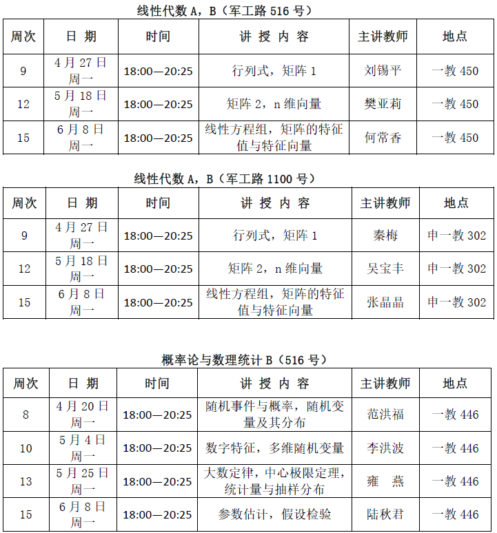 《線性代數》、《概率論與數理統計》課程“學習促進坊”安排