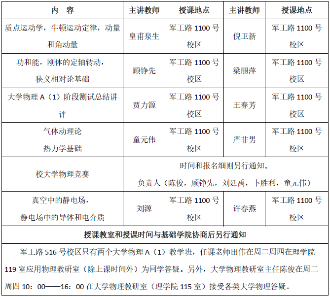 大學物理OBTL同步提高學習坊